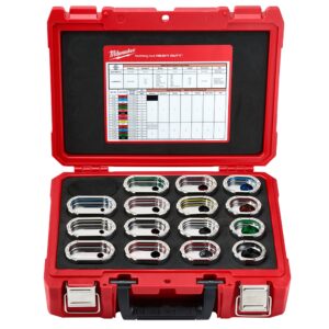 Kit de dados 6AWG-750MCM CU tipo U uso con 2779-22