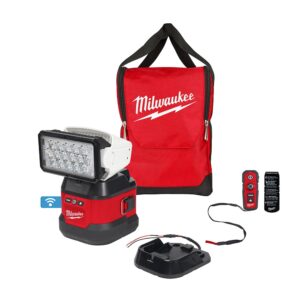 Reflector Portatil Imantada M18 Trueview S/Bat Nicarg